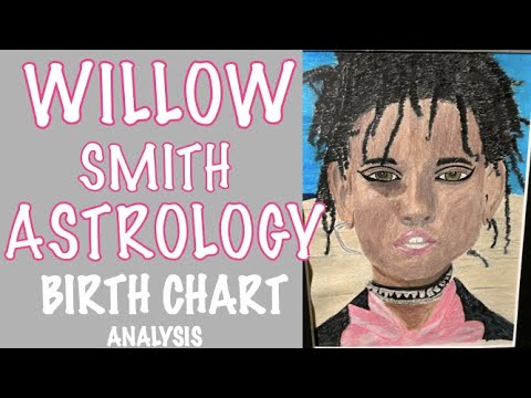 Willow Smith Zodiac Sign