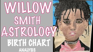WILLOW SMITH ASTROLOGY BIRTH CHART