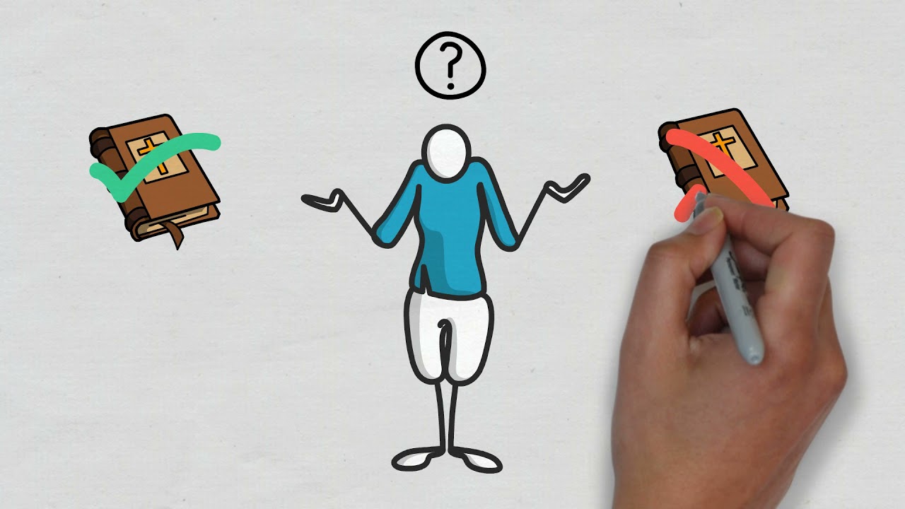 Direitos humanos - artigo 18