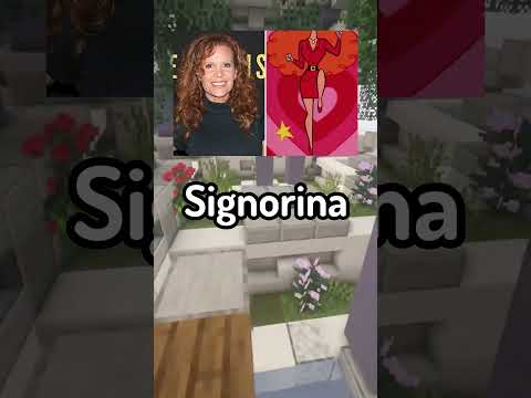 Personaggi dei cartoni animati che non esistono più! 😯