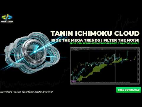 Video EA20 Tanin Ichimoku Cloud