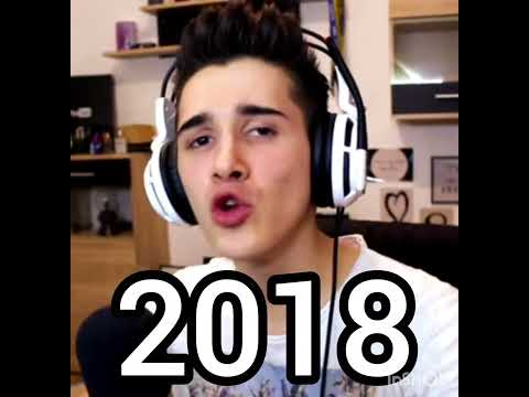 Evolution of Imperator FX (2015-2025)