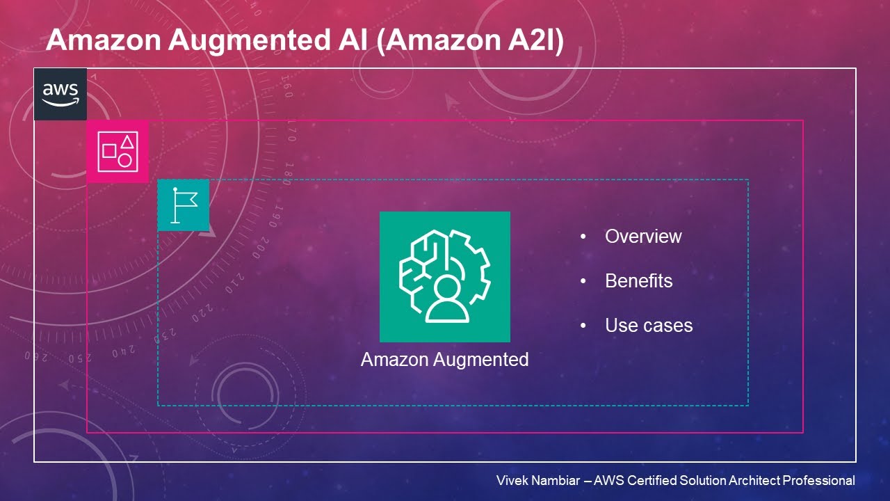 Amazon Augmented AI (A2I)  Overview