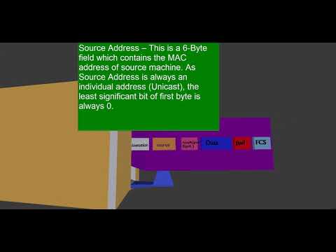 Computer network Ethernet frame format IEEE 802.3 #frame #format