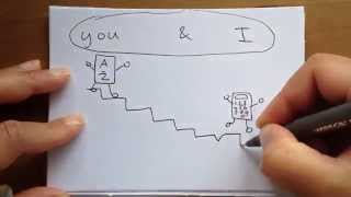 Drawn on lyrics - Sia - Academia