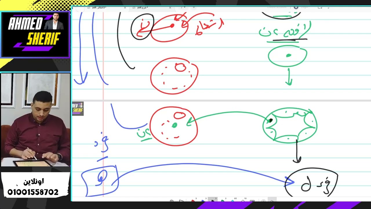 شرح الاستنساخ وبنوك الامشاج ختام التكاثر في الانسان احياء تالتة ثانوي