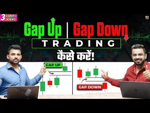 Gap Up & Gap Down Trading in Stock Market | Option Trading Price Action