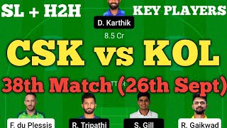 CSK vs KOL Dream11 Team | CSK vs KOL Dream11 Prediction Today Match | CSK vs KKR Dream11 IPL T20.