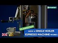 How A Single Boiler Expresso Machine Works Pros And Cons