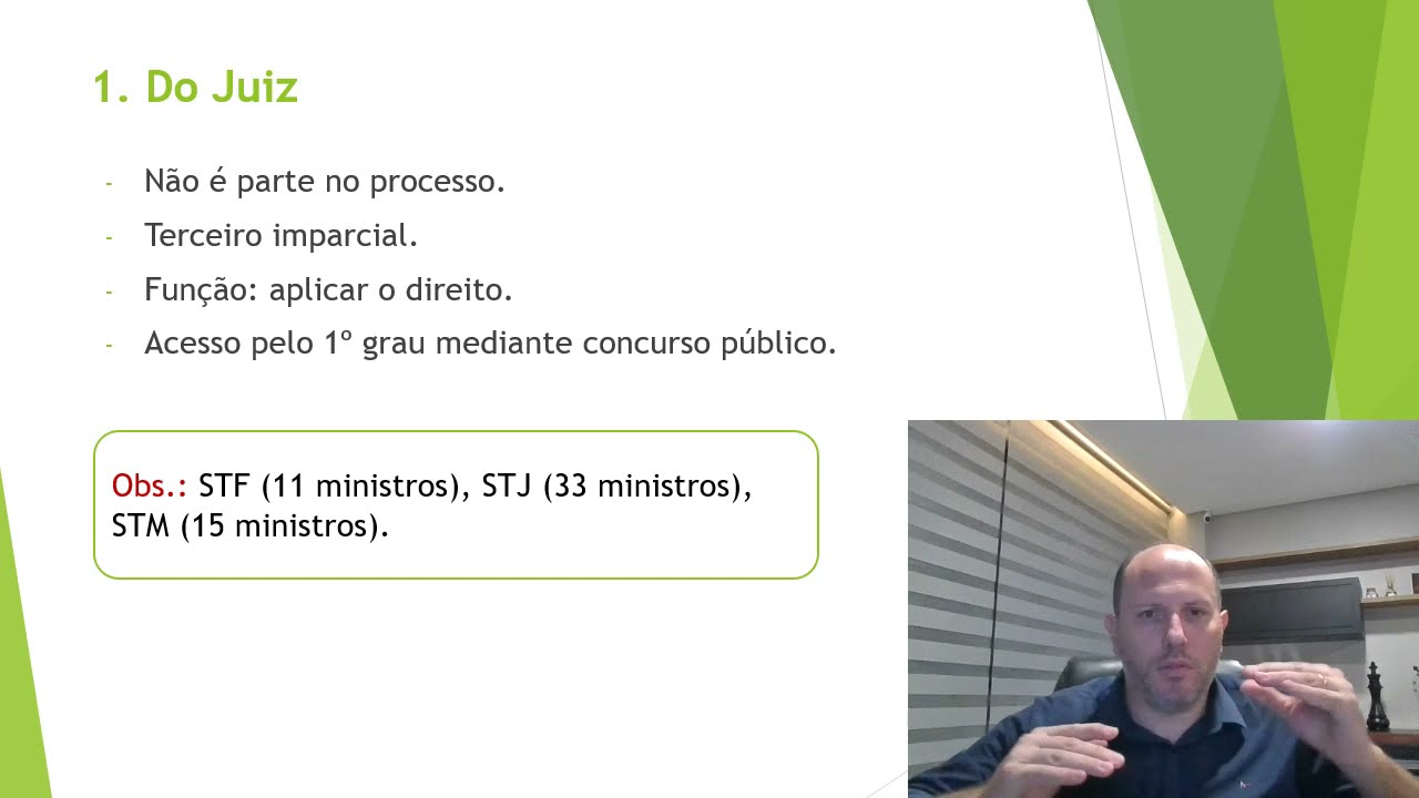 Sujeitos do Processo Penal - Professor Fernando Pavei