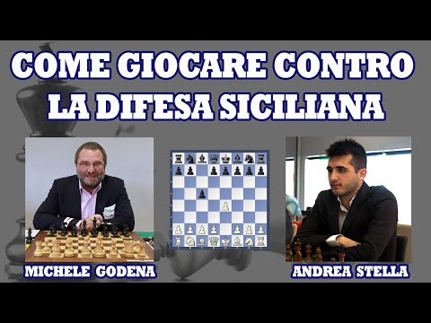 HOW TO PLAY AGAINST THE SICILIAN DEFENSE | GODENA VS. STELLA MATCH ANALYSIS