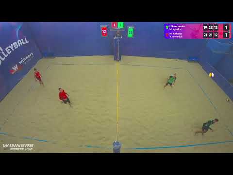 14:35 I. Romanenko / M. Kyselov - M. Anhelov / V. Antoniuk 20.10.2022 | Winners Beach Volleyball