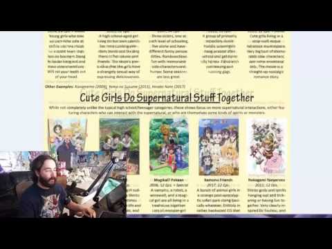 A Guide To "Cute Girls Doing Cute Things" (explained)