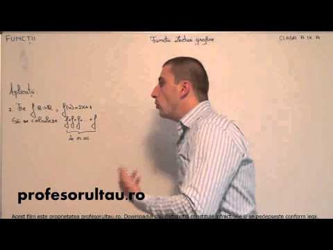 44   cls9   Functii   compunerea a doua functii   aplicatii   partea 2 - profesorultau.ro