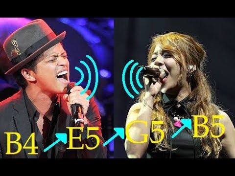 ASCENDING HIGH NOTES! - Famous Singers Pt4