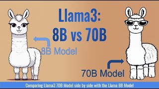 Llama3: Comparing 8B vs 70B Parameter Models - Which One is Right for 