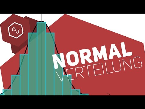 Normal distribution / Gaussian distribution