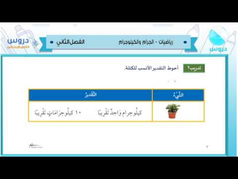 الثاني الابتدائي| الفصل الدراسي الثاني 1438/ رياضيات | الجرام والكيلو جرام