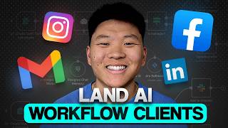 How to Sign AI Workflow Clients (With 0 Followers)