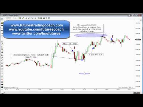 020615 -- Daily Market Review - Live Call Room