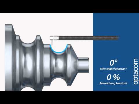 optacom - Vergleich Drehpunktmaschine