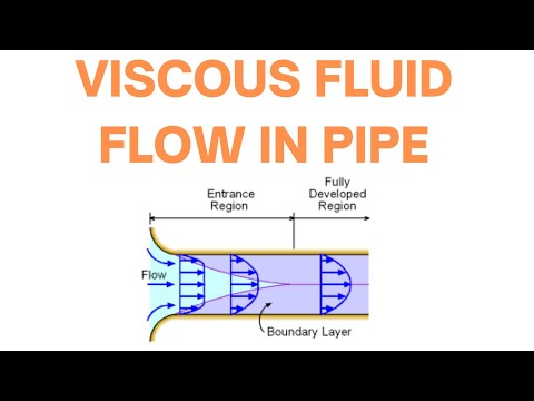 Viscous flow in pipes (Lecture 4.3)