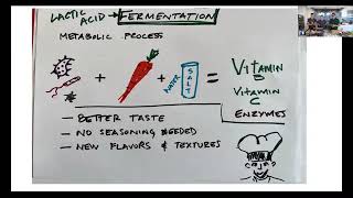 Thumbnail for 🧠 The Gut-Brain Connection and Health Benefits
