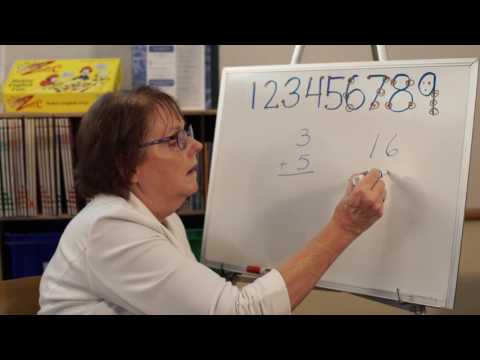 download lagu mp3 mp4 Dyscalculia Guidance, download lagu Dyscalculia Guidance gratis, unduh video klip Dyscalculia Guidance