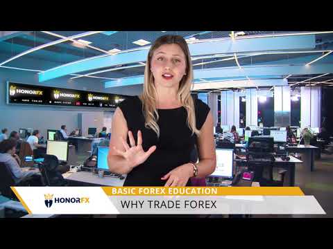 HonorFX EN Basic Forex Education 1 Why Trade Forex