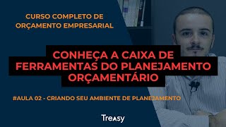 Os Níveis de Maturidade Financeira