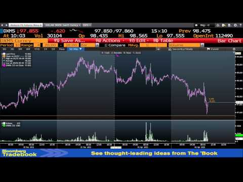 Tom O'Brien 10am News Update - Apr 2nd, 2015