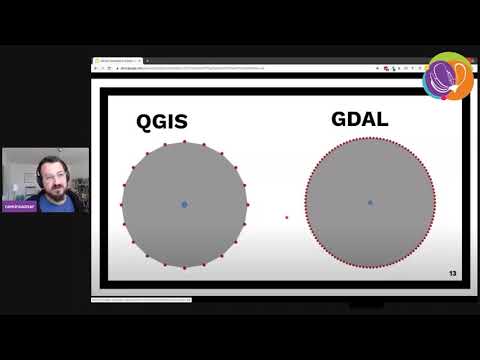 FOSS4G 2021 - When Geometry meets Geography