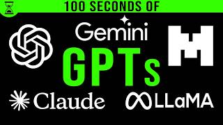 GPTs in 100 seconds