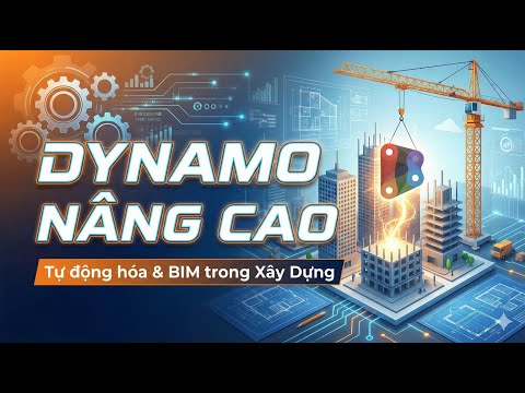 11 2 08 phan chia list va load family adaptive vao cac diem stt 11