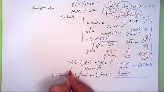 13 ➤   اسم المفعول image