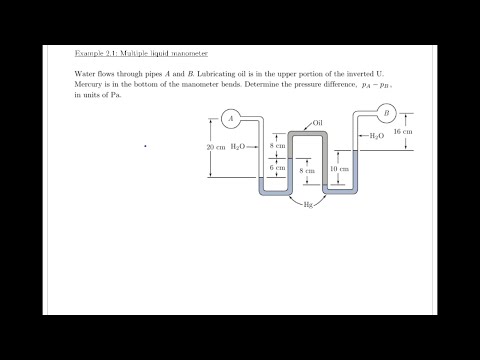 Example 2.1 - Multiple liquid manometer