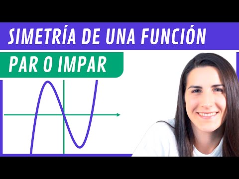 Cómo signar Signo Simétrico en LSE