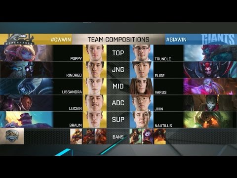 GIA vs CW Highlights Game 4 - GIANTS vs Copenhagen Wolves - 2016 EU Summer Promotion Tournament