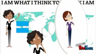 The Looking Glass Self - Charles Horton Cooley