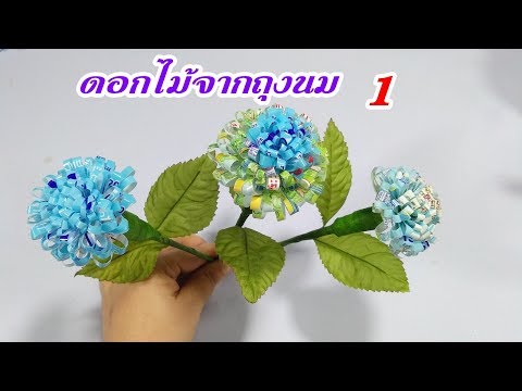 ผลข้างเคียงหลังการเสริมเต้านม การออกกำลังกาย 3 เพื่อขยายหน้าอก