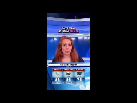 Houston S Work Week Forecast