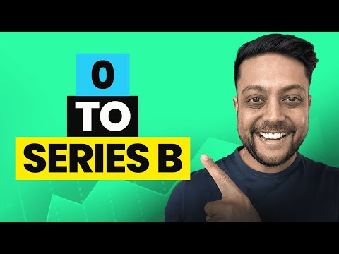 How BoodleBox AI Hit 1M ARR in 12 Months Go To Market Strategy