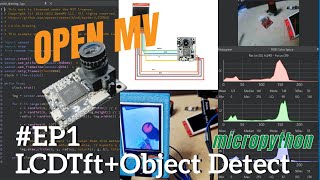 Chapter 1:OPEN MV Object Detection with OpenMV + ILI9341 #trending