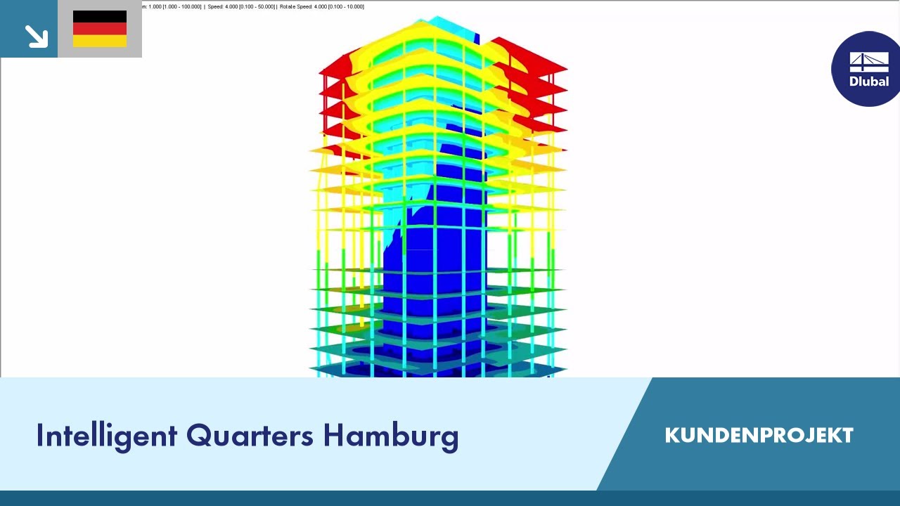 CP 001172 | Intelligent Quarters Hamburg