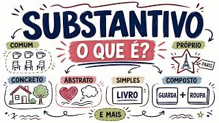Substantivo: O que é e quais são os tipos? Comum, próprio, concreto, abstrato, simples, composto e +