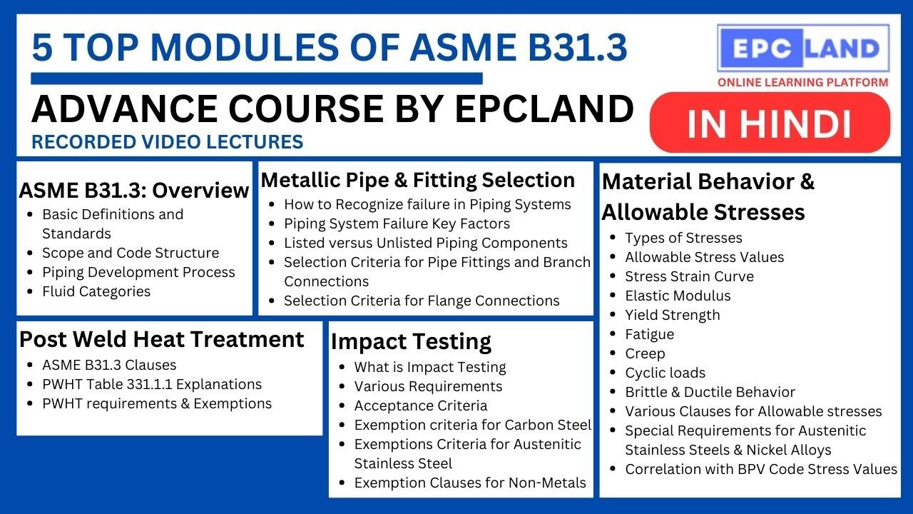 What Are the Top 5 Most Important Modules in ASME B31.3 Process Piping Code?