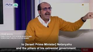 Human rights center director saying the world has gotten over Antisemitism