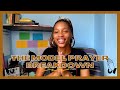 The Model Prayer Breakdown / Part 1
