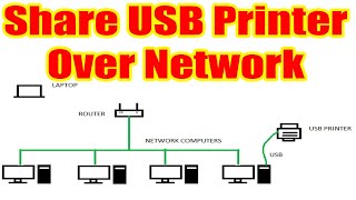 How To Share a USB Printer In Network (Windows 7 And 10) | Share USB Laser Printer