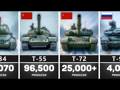 Timeline of Russian Tanks | From Soviet Union to Russian Federation